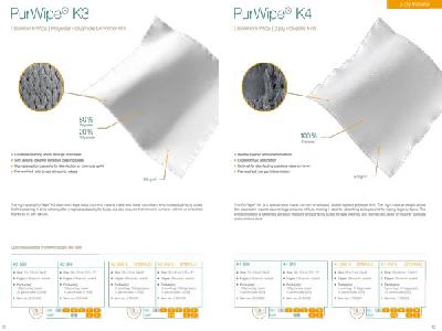DATASHEET PurGuardTM SV-800-AF