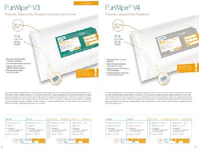 DATASHEET PurGuardTM SV-800-AF